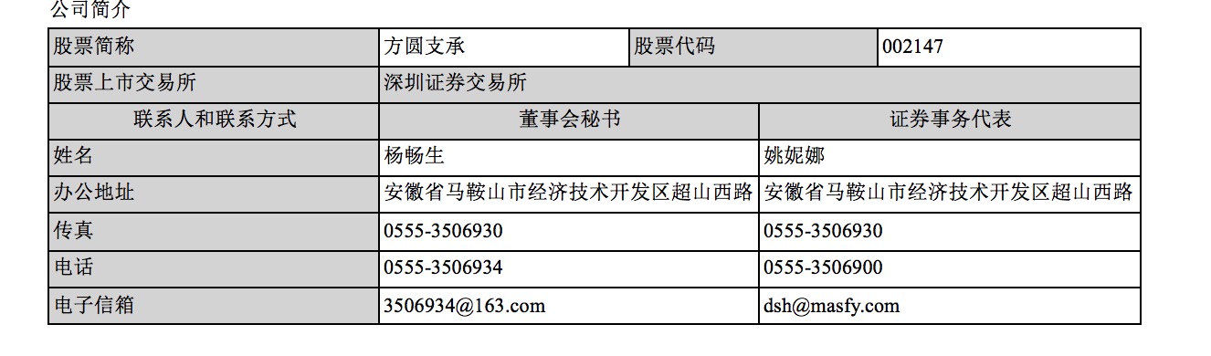 1482807222197517.png 2.png