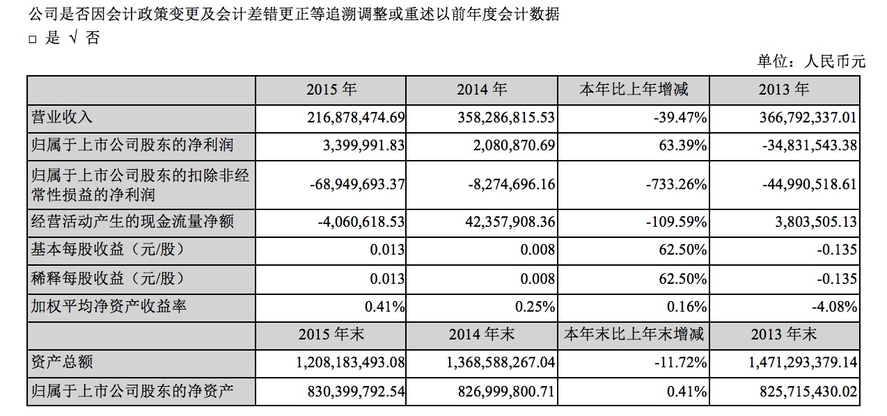 1482807251512803.png 3.png