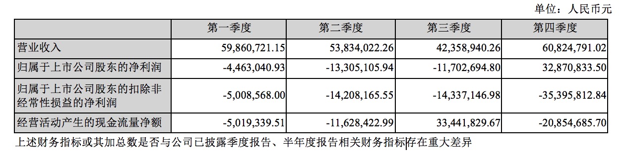 1482807275324462.png 4.png