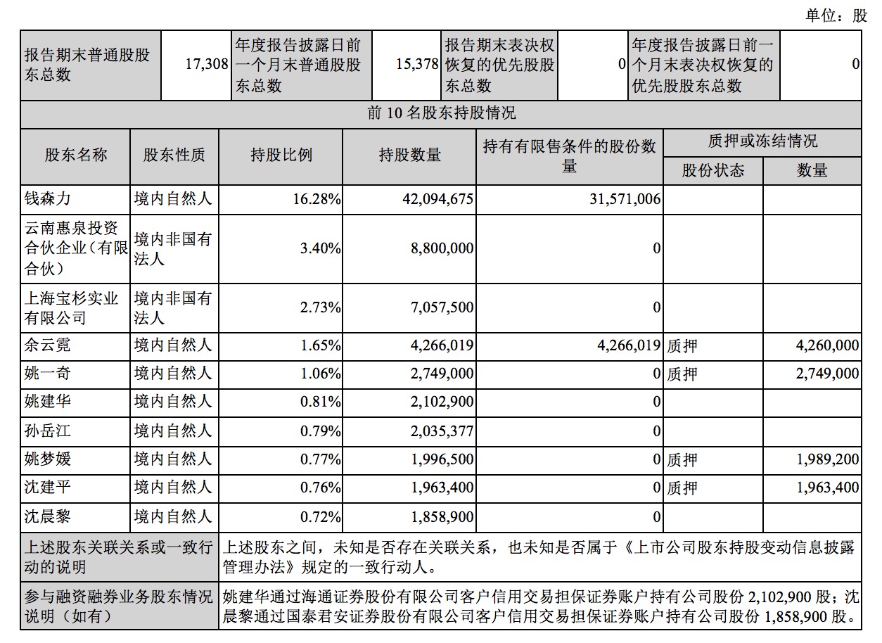 1482807299985332.png 5.png