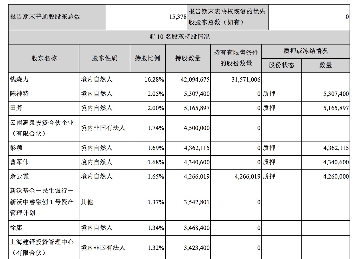 1482809532147008.png 3.png