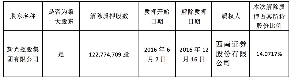 1482819600451518.png 2.png