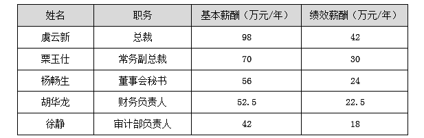 1482821937239607.png QQ截圖20161227144940.png